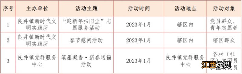 时间+地点 2023年惠阳春节各街镇活动汇总