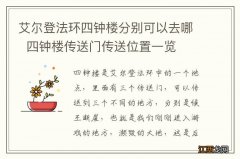 艾尔登法环四钟楼分别可以去哪四钟楼传送门传送位置一览