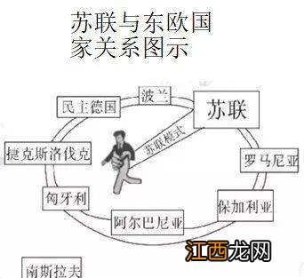 历史选择题满分九大技巧 历史选择题满分全攻略