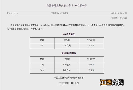 刚刚，楼市传来大消息！央行重磅出手，1300亿！A股大涨，国家宣布，一板块大爆发！