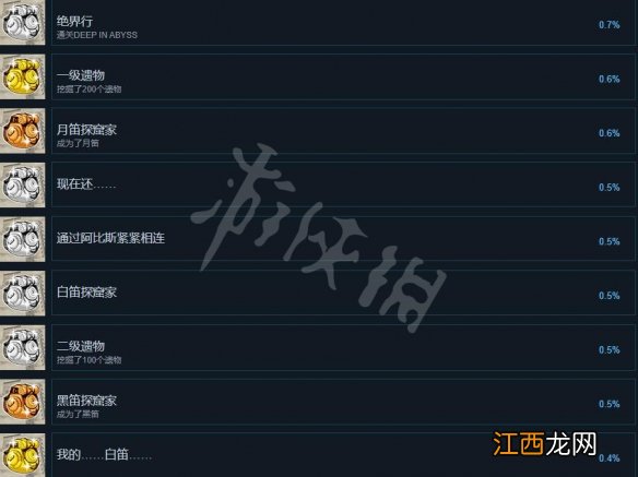 来自深渊朝向黑暗的双星成就有什么-全成就奖杯攻略