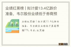 业绩红黑榜 | 拟计提13.4亿跌价准备，韦尔股份业绩低于券商预期77%