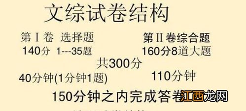 高三文综如何快速提分 文科生学习技巧