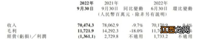 小米能否重生，靠雷军是否踩准汽车智能化风口|年度十大汽车人物
