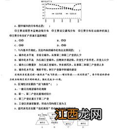 高考文综选择题成绩怎样提高 如何提高正确率