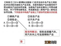 高三文科提分好方法 文科一年能提多少分