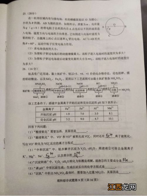 文综为什么比理综分低 文综为什么难高分