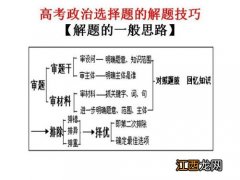 高三提高文综成绩的方法和技巧