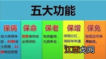 金佑人生重疾险能转成养老金吗？