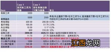 公积金结息前提取出来了还参与结息吗？