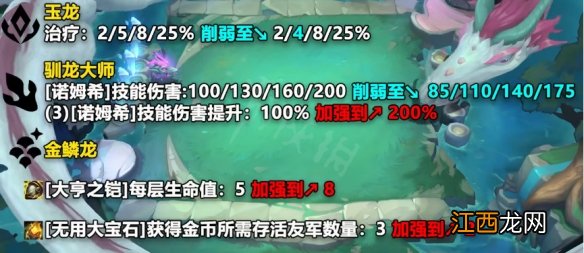 云顶之弈12.15更新了什么-云顶之弈12.15更新内容一览