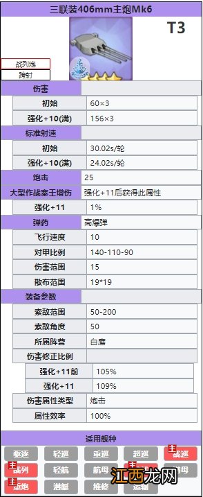 碧蓝航线三联装406mmMK6主炮怎么样 联装406mmMK6炮有用吗