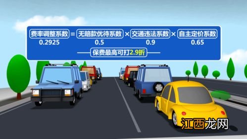 车险改革后还有免费道路救援吗？