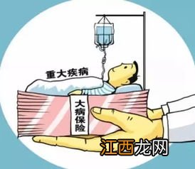 买重疾险年龄限制吗？