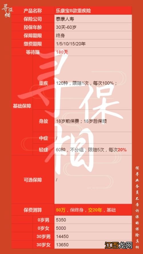 泰康乐康宝终身重疾险保障内容