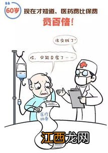 有哮喘买什么保险合适？