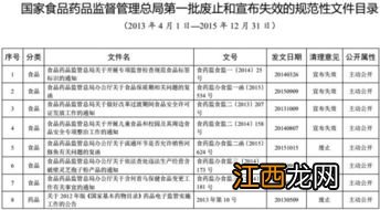 规范性文件失效和废止的区别