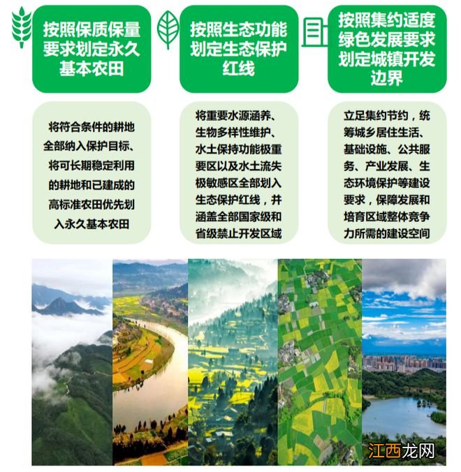 德阳重磅规划来了!德阳城市至2035年将这样发展