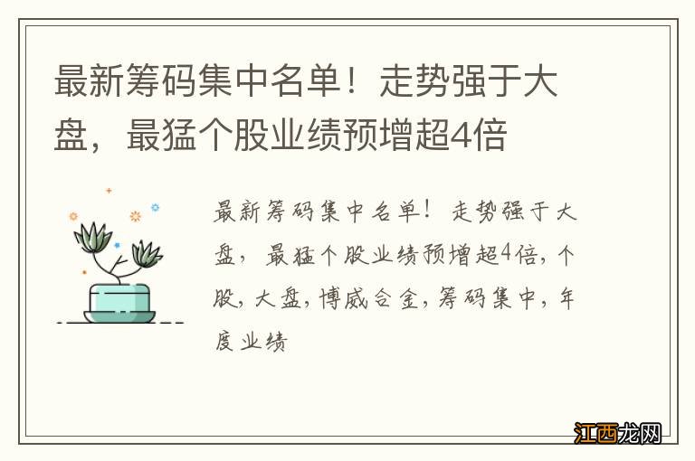 最新筹码集中名单！走势强于大盘，最猛个股业绩预增超4倍