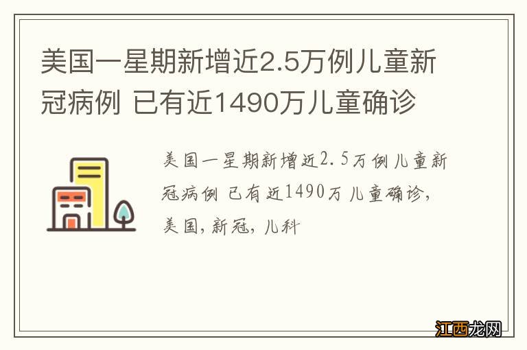 美国一星期新增近2.5万例儿童新冠病例 已有近1490万儿童确诊