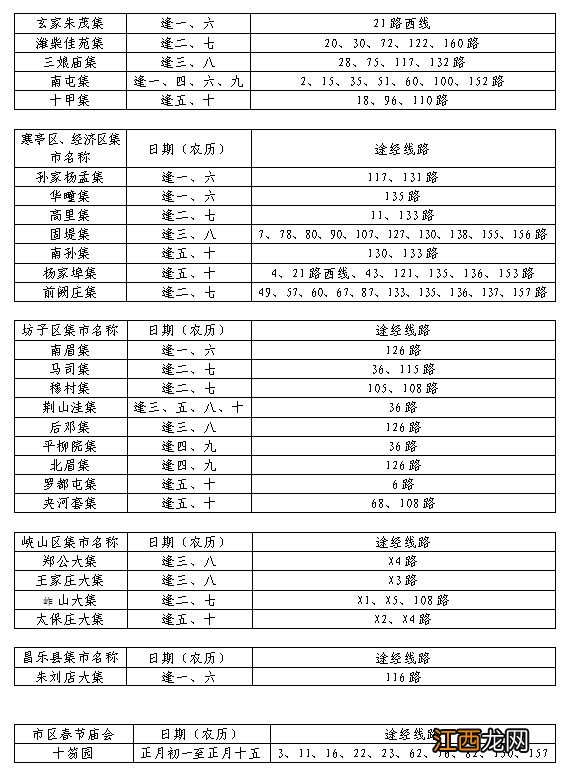 潍坊各大集市庙会的公交线路