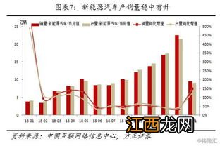 可转债到期后是按市价回收吗？