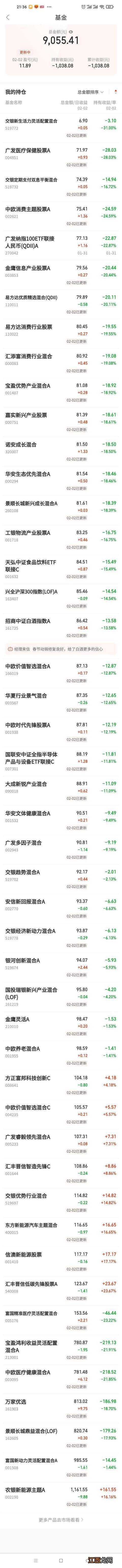 即使持有,也是做小波段 买入两年还在亏损的基金,以后不再持有