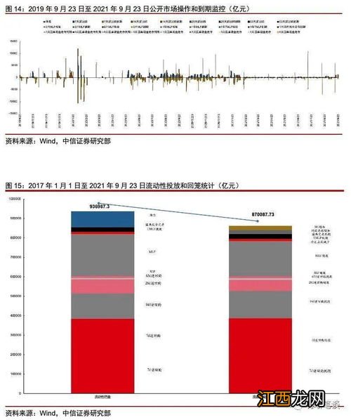 可转债收印花税吗？