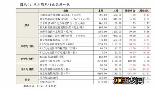 央行逆回购是什么意思？