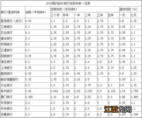 存80万现金银行追查吗?