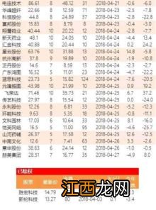 送转多少算高送转?