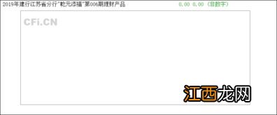 乾元添福是建行的吗？