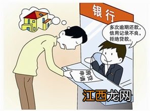 银行拖延提前还贷可以投诉吗-提前还款银行故意拖延怎么办