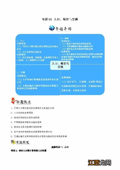 2022高考地理冲刺复习重点 有哪些必背考点