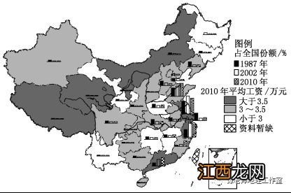 2022年高考地理答题技巧 有哪些注意事项