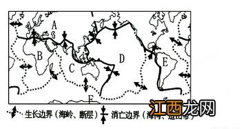 三江平原耕地类型