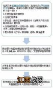 医疗保险赔偿范围是什么？