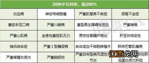 慧馨安2022购买渠道有哪些?