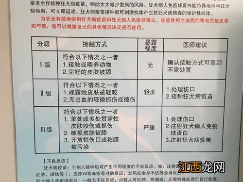 学平险出院了还能报销吗？