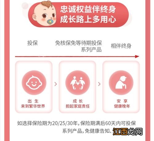 宝宝重疾险买终身更有利吗？