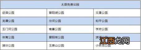 2023太原免费景点有哪些地方？