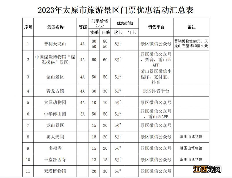 2023太原免费景点有哪些地方？