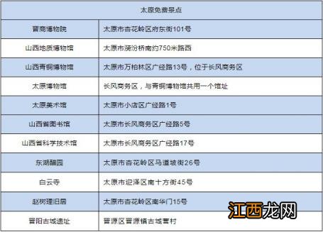 2023太原免费景点有哪些地方？