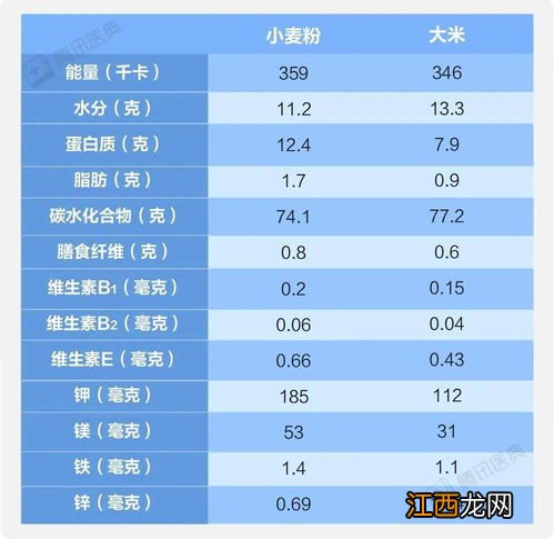 和面要和到什么程度才可以