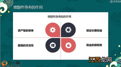 华夏传家宝3.0终身寿险投保规则