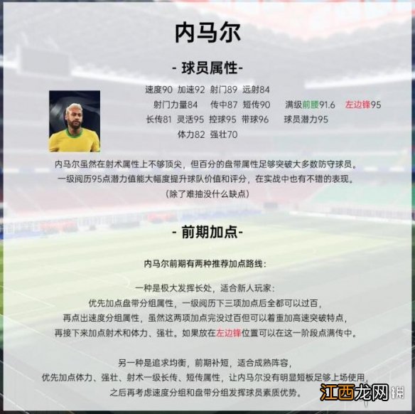 绿茵信仰球员攻略 绿茵信仰哪些球员厉害