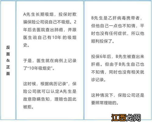 杭州民惠保能带病投保吗？