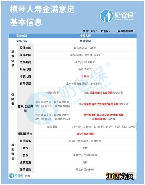 横琴金满意足两全险投保规则