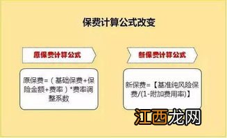 车险的批单能够改哪些东西？