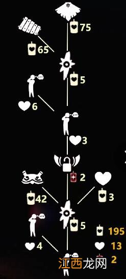 光遇9.22复刻先祖兑换图一览 光遇9.22复刻先祖兑换图2022